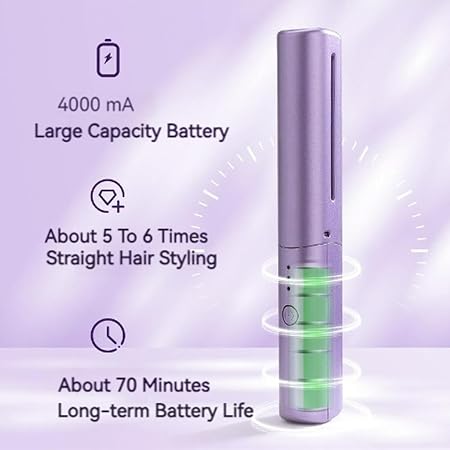 Aputue Mini Cordless Hair Straightener in use on hair