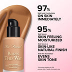 Too Faced Born This Way Foundation gallery 09 1254 replacement