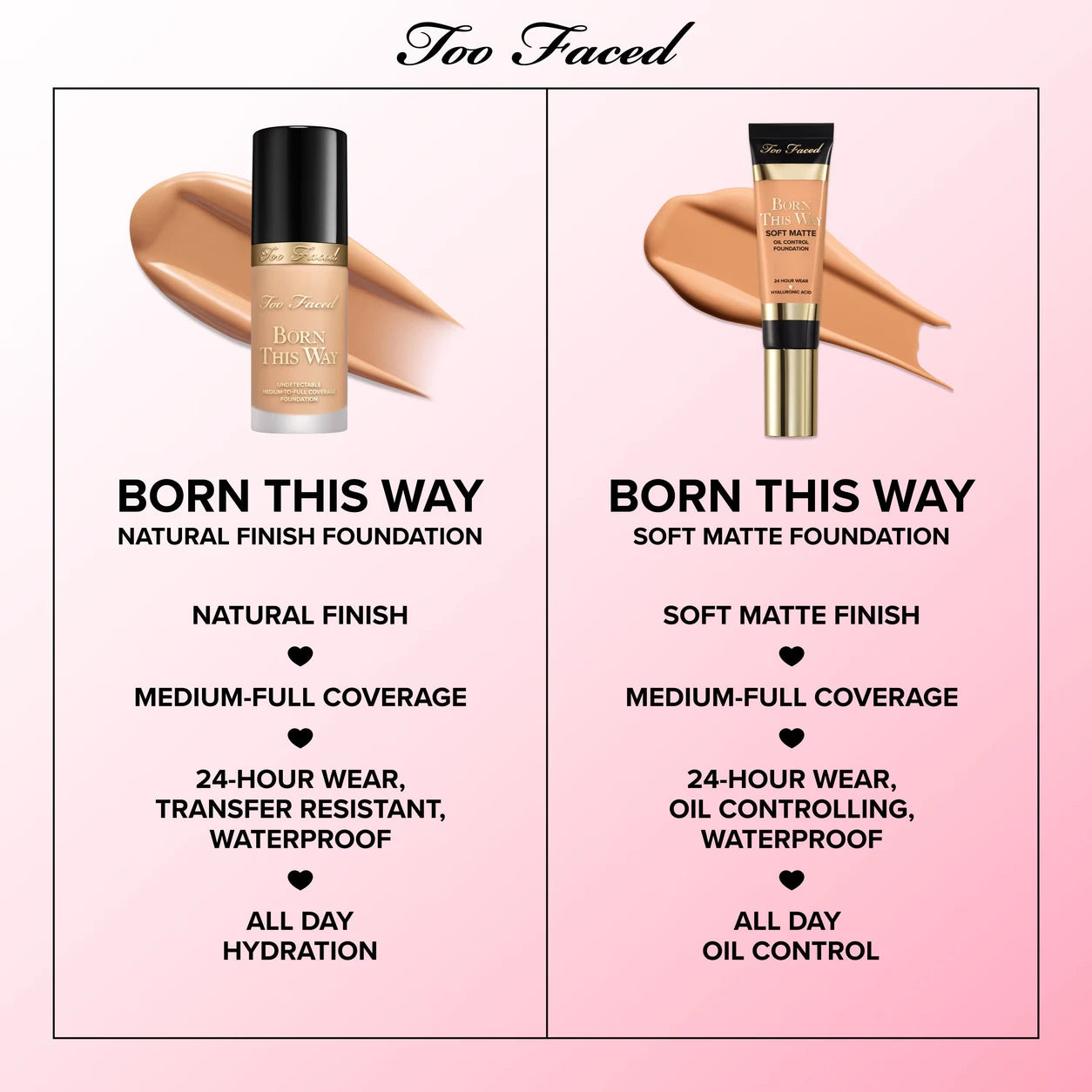 Too Faced Born This Way Foundation gallery 11 1254 replacement